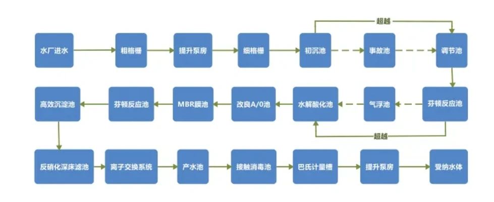 0519-1-2.jpg 0519-1-2.jpg